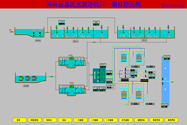 �ɹ�����