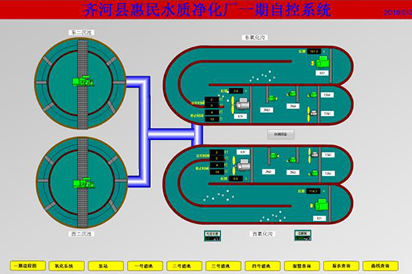 �ɹ�����