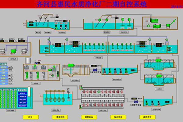 �ɹ�����